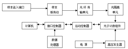 未標題-1.png